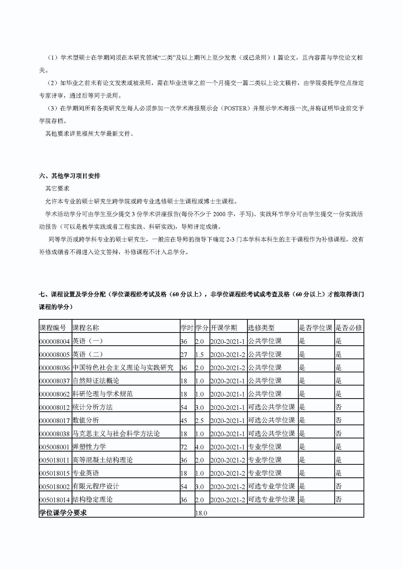 福州大学2020级交通安全与灾害防治工程专业培养方案_页面_3